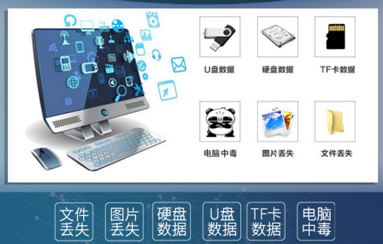 企业数据恢复